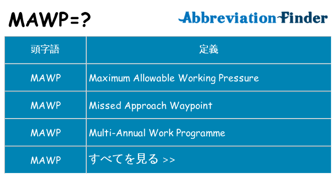 mawp は何の略します。
