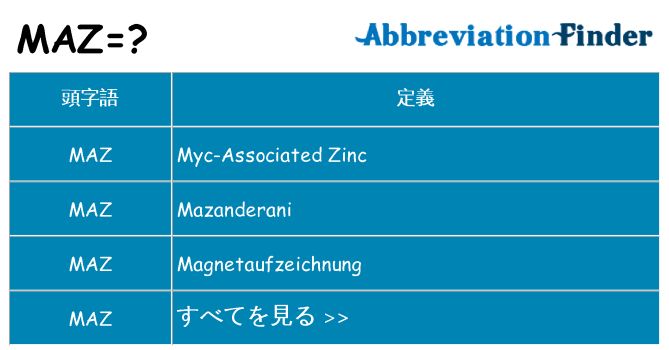 maz は何の略します。