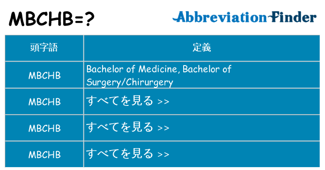 mbchb は何の略します。