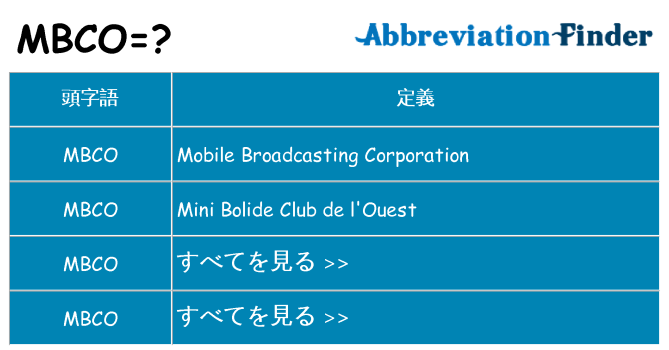 mbco は何の略します。