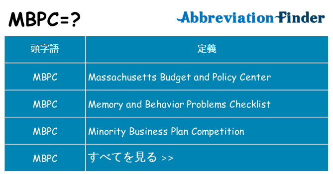 mbpc は何の略します。