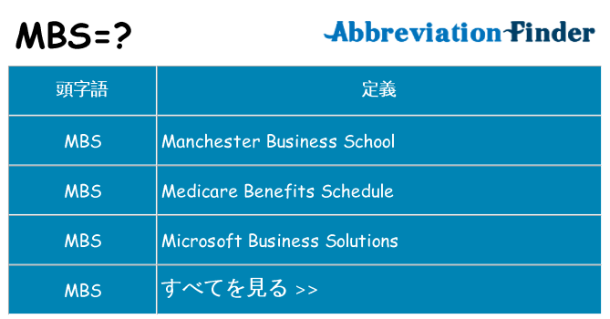 mbs は何の略します。