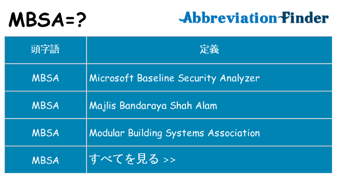 mbsa は何の略します。