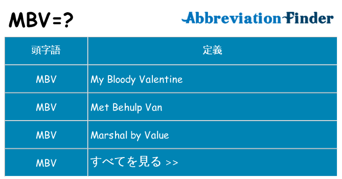 mbv は何の略します。