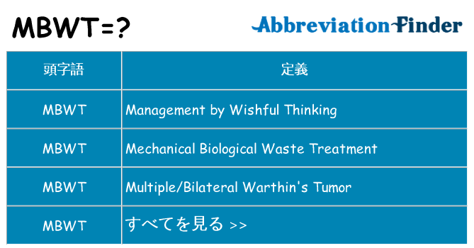 mbwt は何の略します。