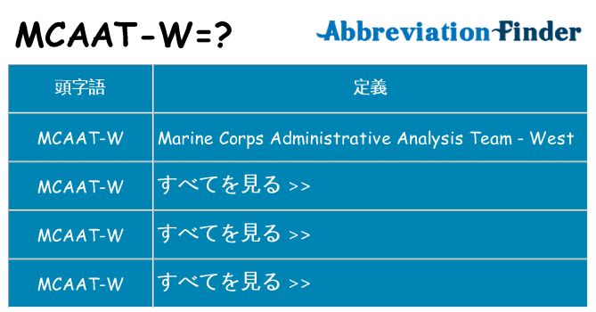 mcaat-w は何の略します。