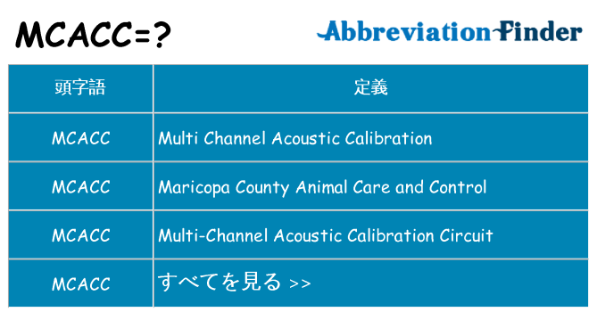mcacc は何の略します。