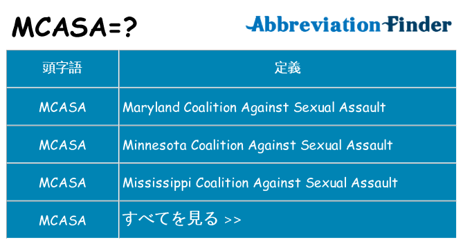 mcasa は何の略します。