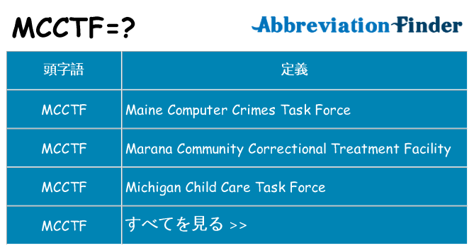 mcctf は何の略します。