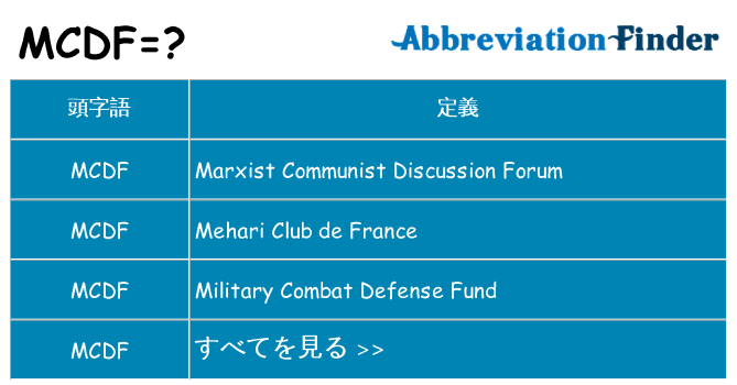 mcdf は何の略します。
