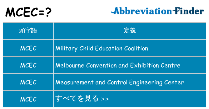 mcec は何の略します。