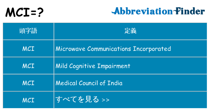 mci は何の略します。