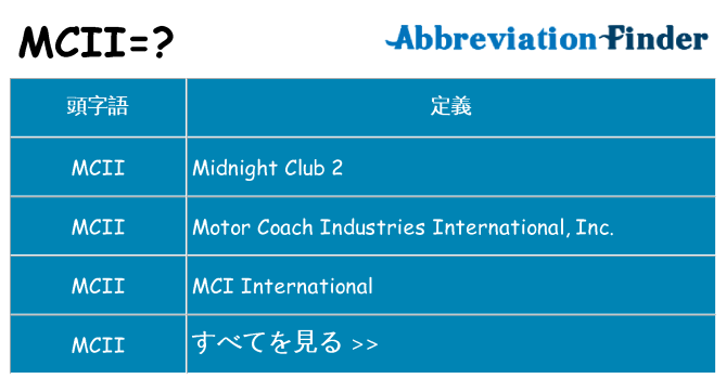 mcii は何の略します。
