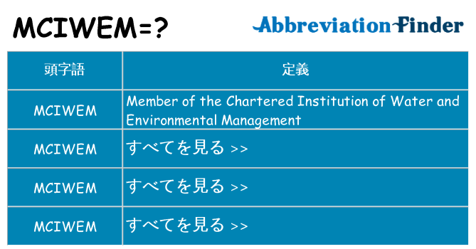 mciwem は何の略します。