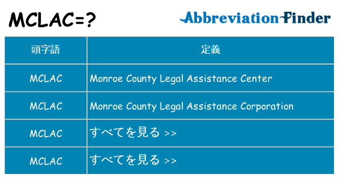 mclac は何の略します。