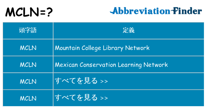mcln は何の略します。