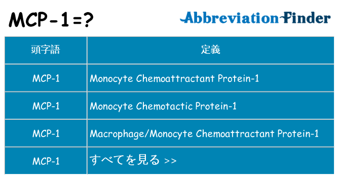 mcp-1 は何の略します。