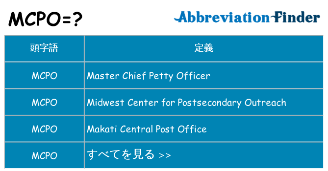 mcpo は何の略します。