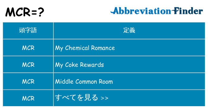 mcr は何の略します。
