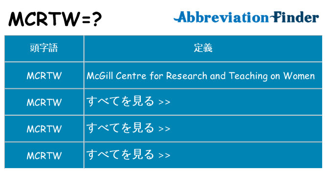 mcrtw は何の略します。