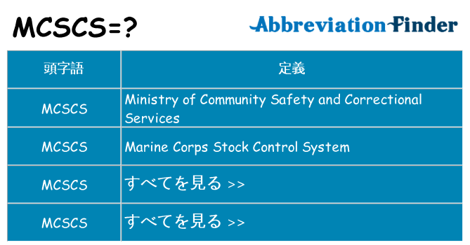 mcscs は何の略します。