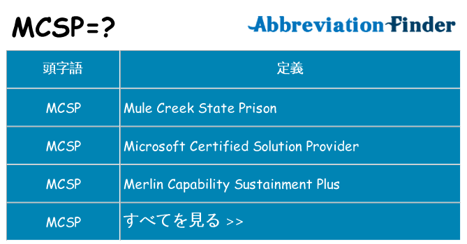 mcsp は何の略します。
