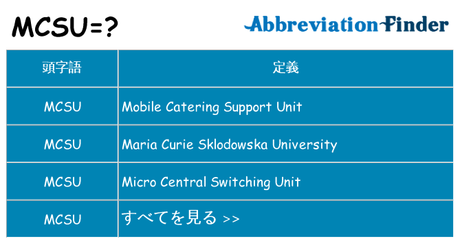 mcsu は何の略します。