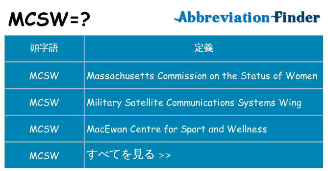 mcsw は何の略します。