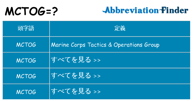 mctog は何の略します。