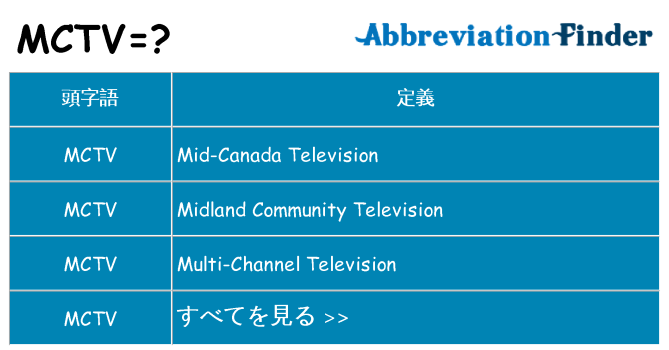 mctv は何の略します。