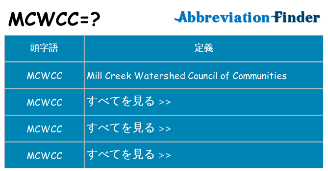 mcwcc は何の略します。