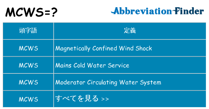 mcws は何の略します。