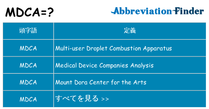 mdca は何の略します。