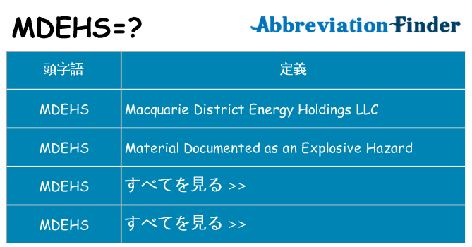 mdehs は何の略します。