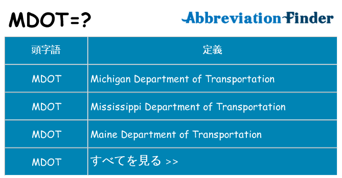 mdot は何の略します。