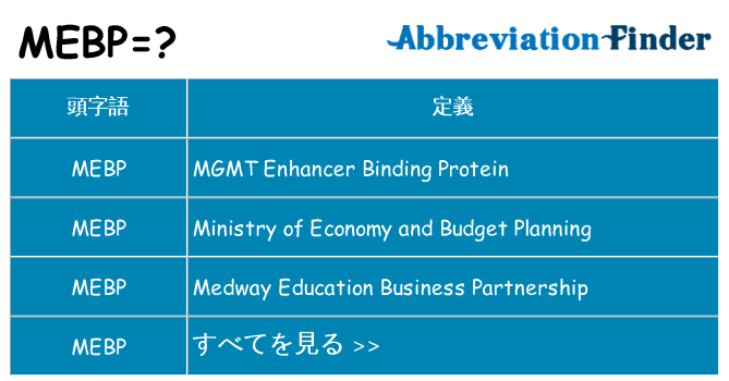mebp は何の略します。