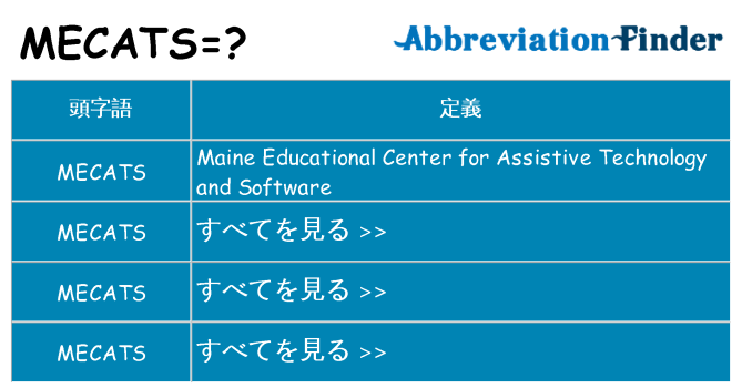 mecats は何の略します。
