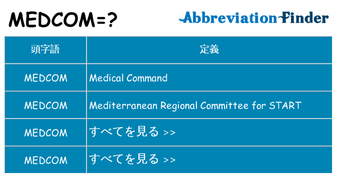 medcom は何の略します。