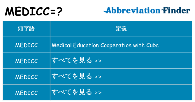 medicc は何の略します。