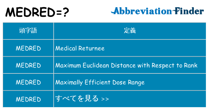 medred は何の略します。