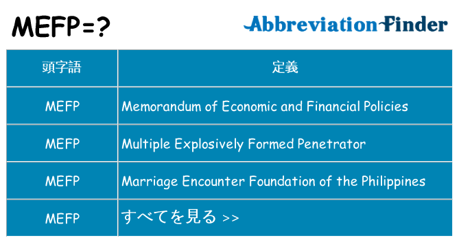 mefp は何の略します。