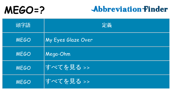 mego は何の略します。
