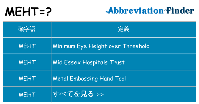 meht は何の略します。