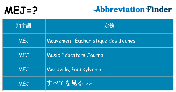 mej は何の略します。