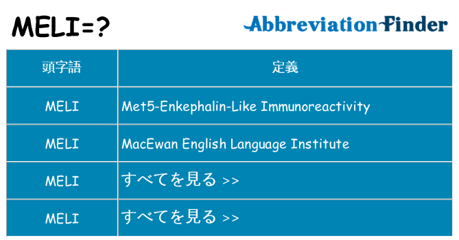 meli は何の略します。