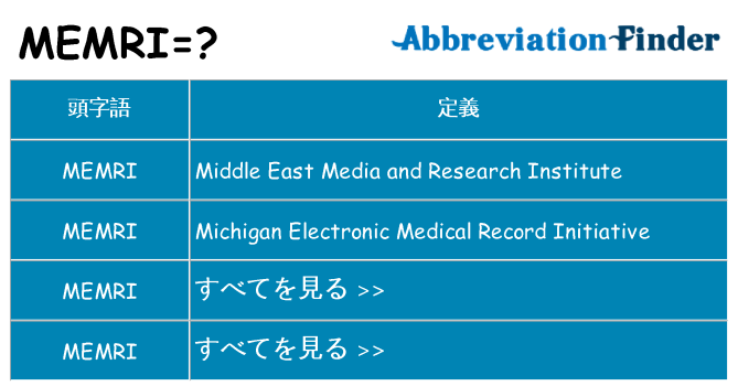memri は何の略します。