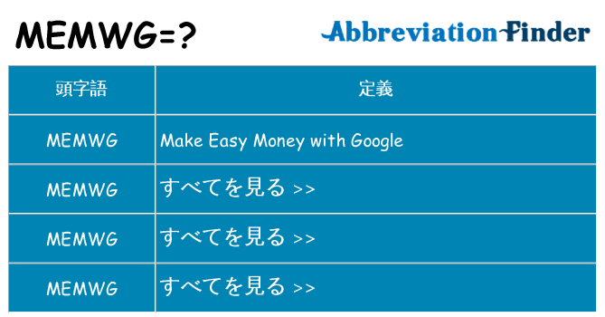 memwg は何の略します。
