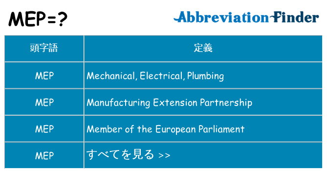 mep は何の略します。