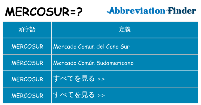 mercosur は何の略します。