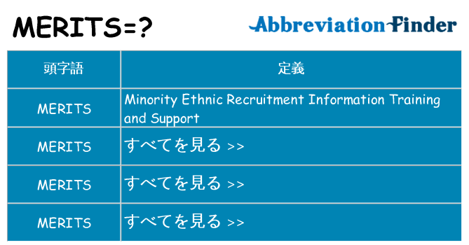 merits は何の略します。